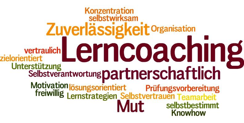 Wordcloud Lerncoaching